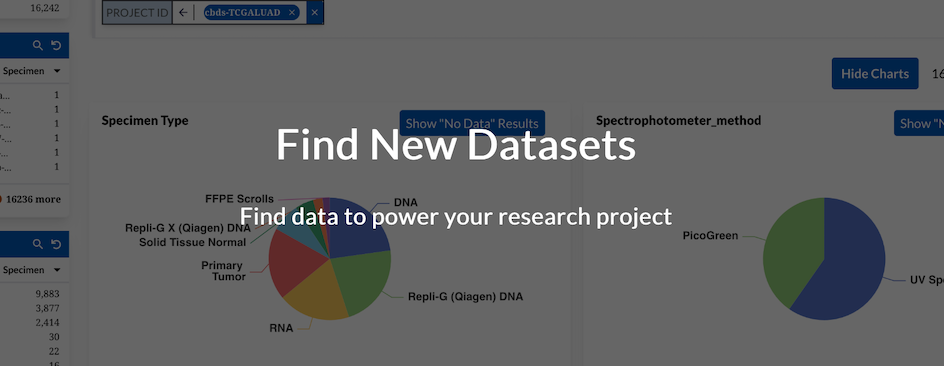 Main landing page for CALYPR IDP